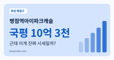 병점역아이파크캐슬 국평 10억 3천, 진짜 시세일까 썸네일